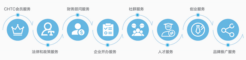 广告设计合同属于什么合同