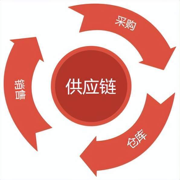广告宣传费计入什么科目